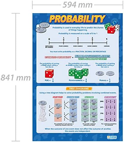 A valószínűség Matematikai Poszter – Fényes Papír – 33 az x 23.5 – Oktatási Iskolában, Osztályban Plakátok