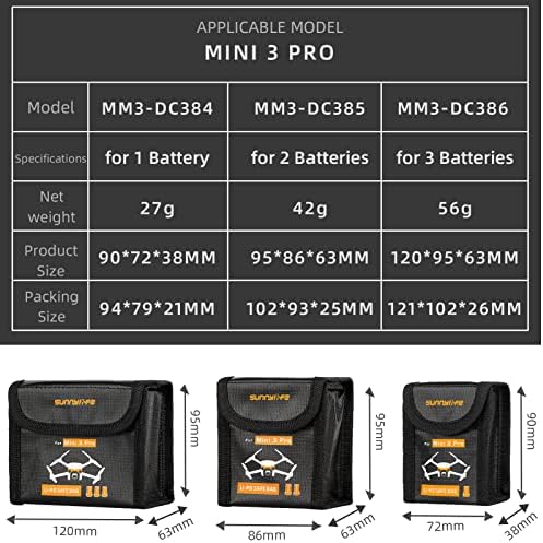 Ngaantyun Mini 3 Pro Lipo Akkumulátor Táska DJI Mini 3 Pro/Mini RC 3 Kamera Drón Tartozékok Tűzálló Lezárni Akkumulátorok
