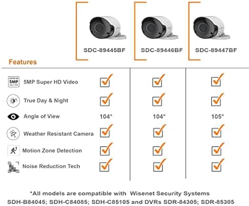 Wisenet SDC-89445BF 5MP CCTV Felügyeleti Időjárásálló Golyó Biztonsági Kamera 82ft IR Távolság Műanyag Ház 3.6 mm Objektív