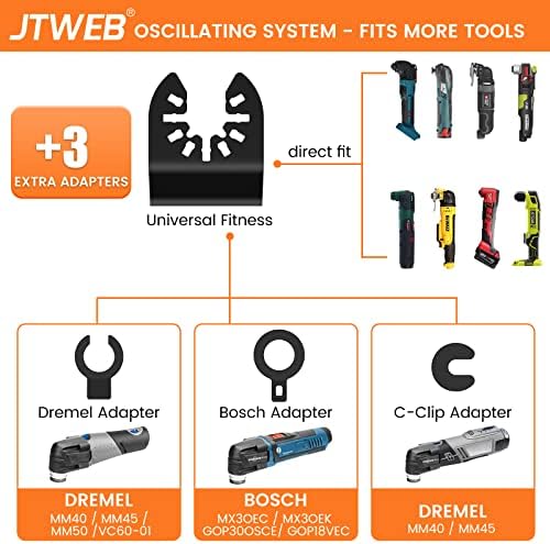 JTWEB 5DB Titán Oszcilláló fűrészlap, Egyetemes Titán Oszcilláló Többfunkciós Penge a Puha Fém, Gyors Kiadás Multi-Eszköz
