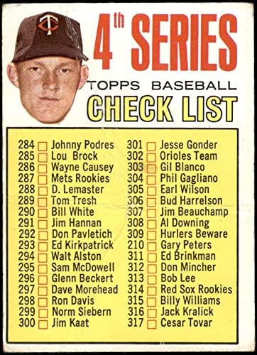 1967 Topps 278 Lista 4 Jim Kaat Minnesota Twins (Baseball Kártya) SZEGÉNY Ikrek