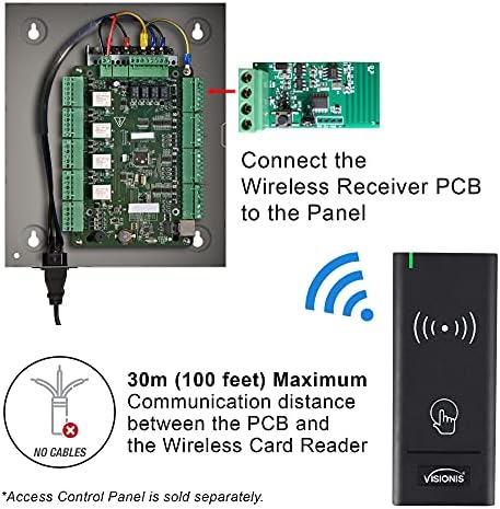 Visionis FPC-9004 beléptető Rendszer, Négy Ajtó Outswing 300lbs mágneses rögzítőt, TCP/IP, RS485 Wiegand Vezérlő Doboz Szoftver,