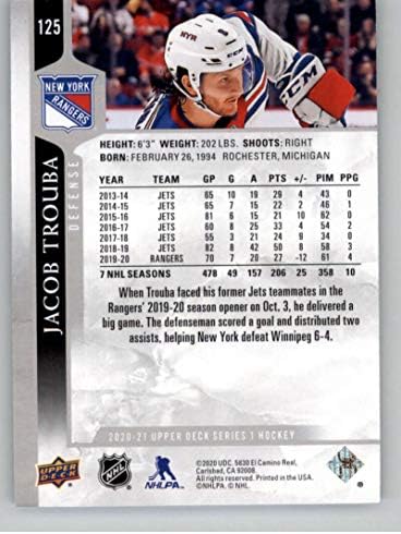 2020-21 Felső szint 125 Jacob Trouba New York Rangers NHL Jégkorong Trading Card