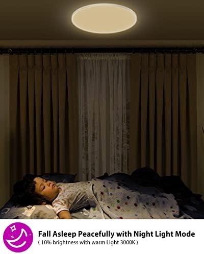 Peasur Szabályozható Okos Mennyezeti Lámpa süllyeszthető LED-es, 12 colos 24W Nagy Fényerejű 3200lm, Távirányító Super Slim