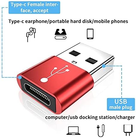 BoxWave Adapter Kompatibilis Astrohaus Okos Írógép (3rd gen) (Adapter által BoxWave) - USB-C PortChanger (5 Csomag), USB
